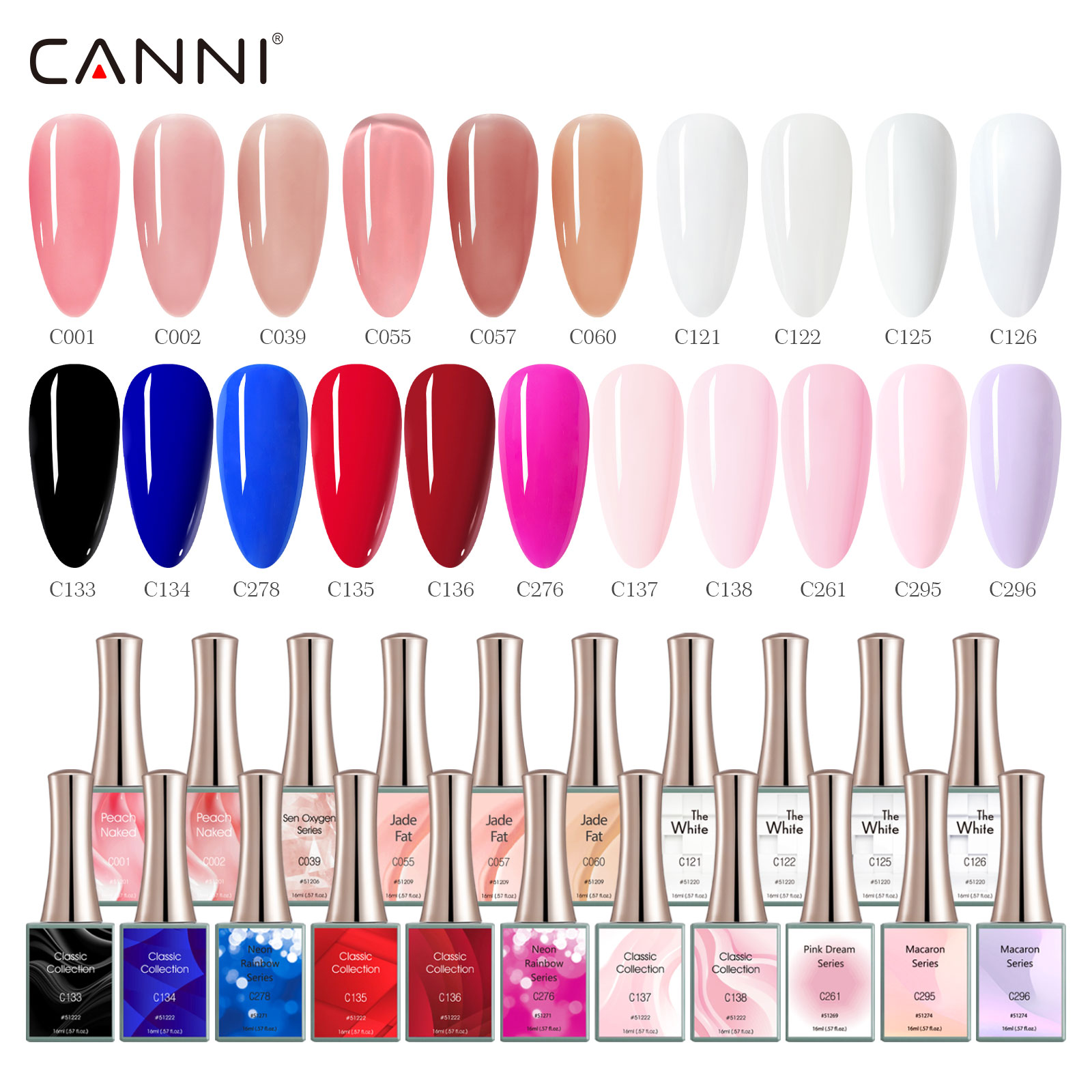 CANNI TPO/HEMA FREE 16ml Gel N - Nail Art Orange review and price